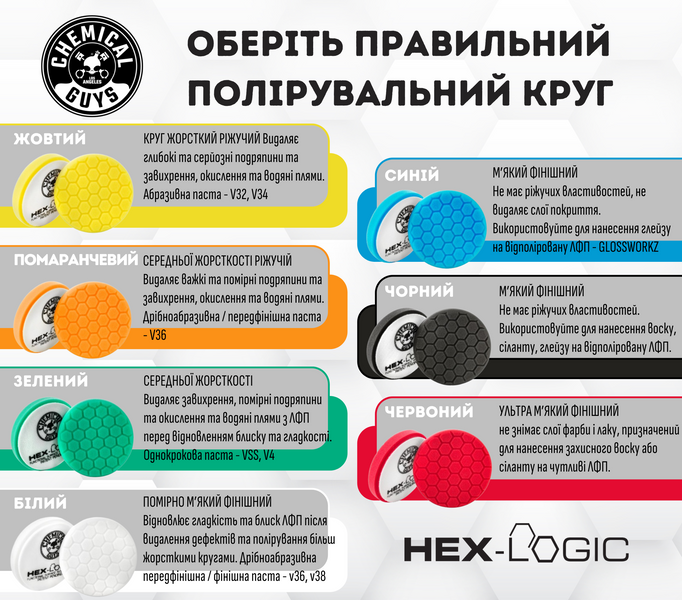 ПОЛИРОВАЛЬНЫЙ КРУГ МЯГКИЙ ЧЕРНЫЙ BLACK HEX-LOGIC QUANTUM FINISHING PAD PAD 5” / 125 мм